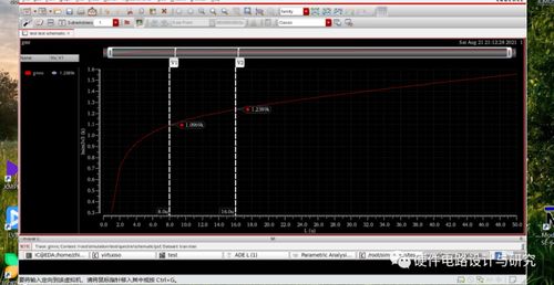 模擬CMOS集成電路仿真設(shè)計(jì)基礎(chǔ) MOS管的Rout與L對電路性能的影響